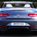 new car loans uk